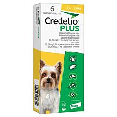 Credelio Plus 56mg/2,11mg Hond (1,4-2,8kg) 6 tbl.