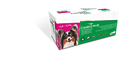Credelio Plus 112,5 mg/4,22mg 18 tabl.(2,8‒5,5kg)