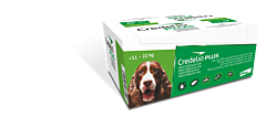 Credelio Plus 225 mg/8,44 mg 18 tabl.(>5,5‒11 kg)