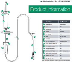 Infuussysteem Terumo terufusion 25 stuks