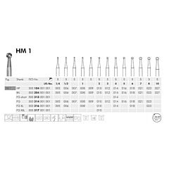 Tandboor RA figuur 1 iso 010 5 stuks