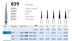 Meisinger hm boren 859 314 013  5 stuks