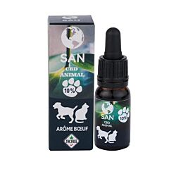 SAN CBD Dog/Cat Beef 10% 10ml