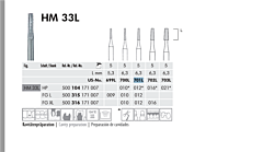 Meisinger Boren HM33L 701L HP 5 stuks