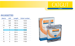 Catgut SMI Plain USP 1 Cassette 75 meter