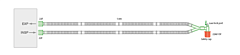 Narcose beademingssysteem met hoekstuk + luer lock 1,6m