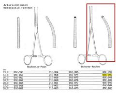 Arterieklem Ochsner-Kocher 14 cm, gebogen 1×2 tanden