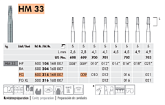 Tandboor FG Meisinger Fissuur HM33 314.009  5 stuks