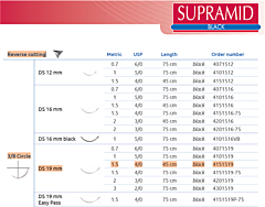 Supramid USP 4/0 EP 1.5 Naald 3/8 cir 19mm 45cm